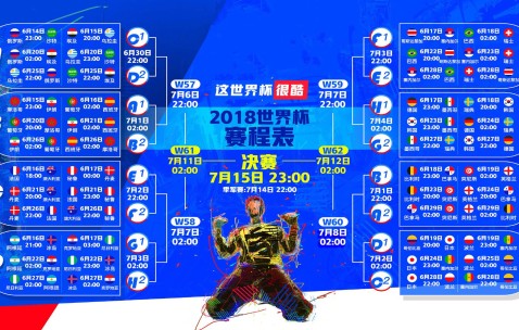 世界杯赛事竞猜平台-主场红利与数据暗流，解码东道主阵营冠军竞争的新象限